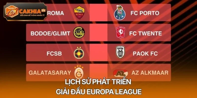 Lịch sử phát triển giải đấu Europa League