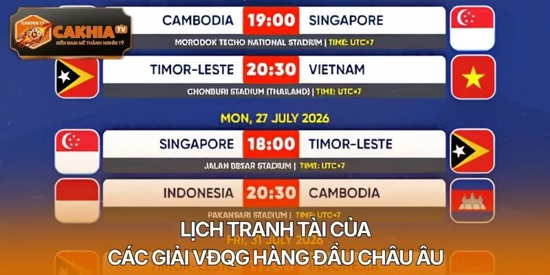 Lịch tranh tài của các giải VĐQG hàng đầu châu Âu
