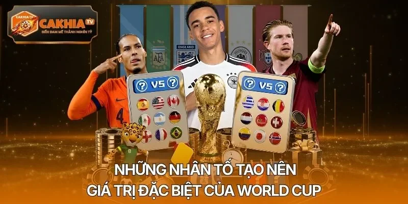 Những nhân tố tạo nên giá trị đặc biệt của World Cup