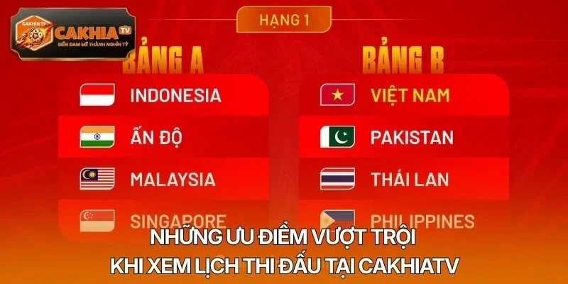 Những ưu điểm vượt trội khi xem lịch thi đấu tại Cakhiatv