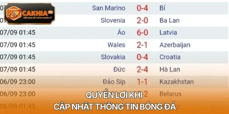 Quyền lợi khi cập nhật thông tin bóng đá